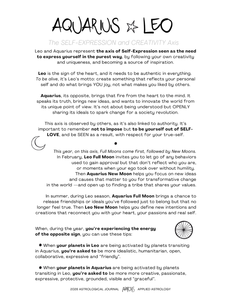 Personalized 2026 Astrological Journal