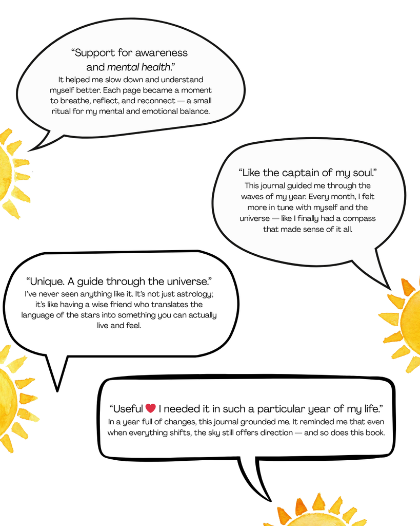 Personalized 2026 Astrological Journal